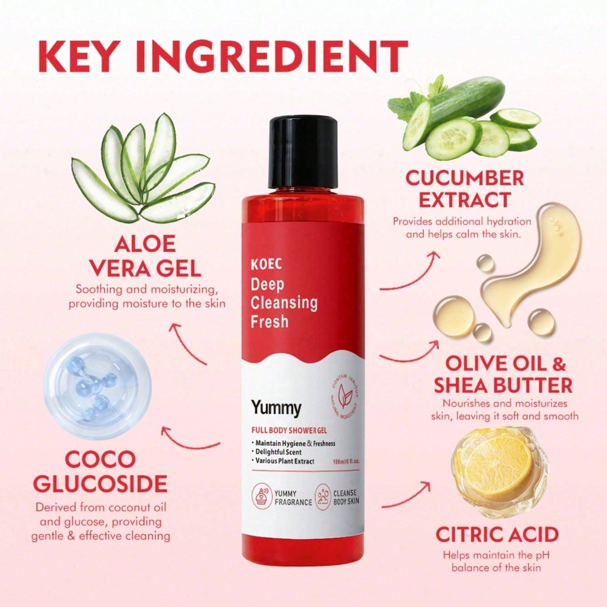 Yummy Body Wash, Luxurious Moi - đánh giá và giá Luxury Skincare And Spa